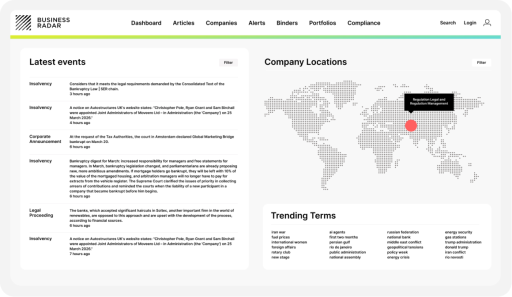 Global map highlighting company locations for ESG risk analysis.
